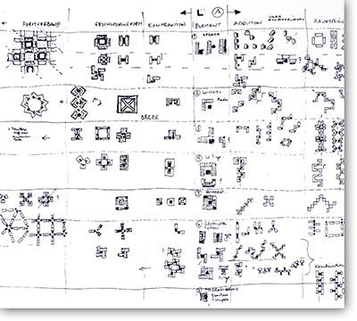 Zeichnung Breze von MU Zeichnung Breze von MU